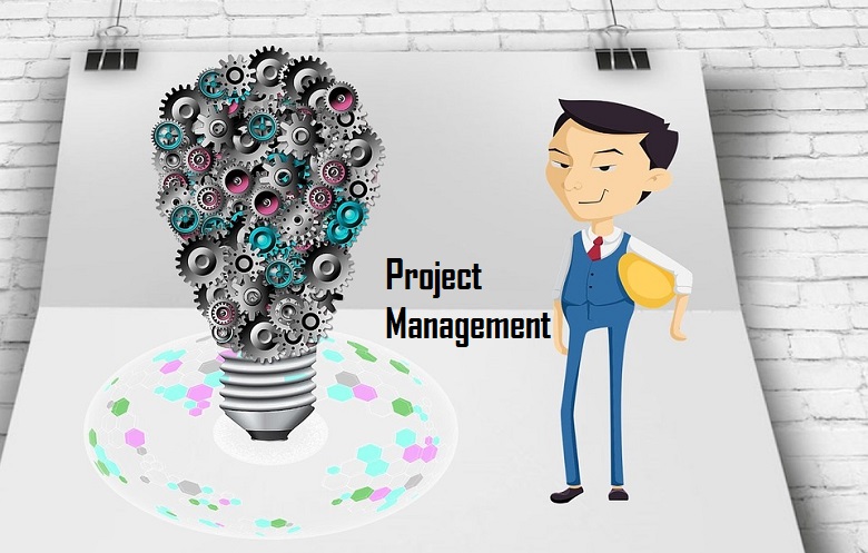 project management -Six Steps to Managing